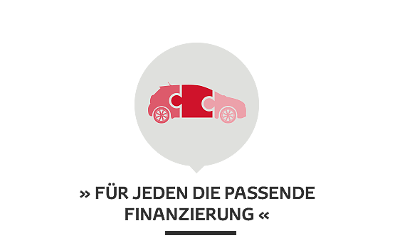 Klassische Finanzierung